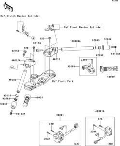 ZX1400 Руль