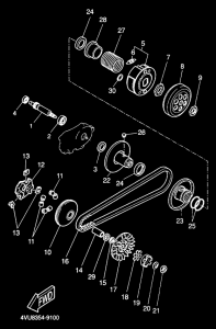 CW50 Сцепление