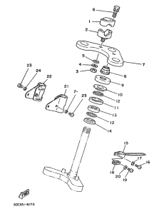 FS1 Управление