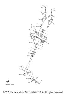 XVS950A Управление