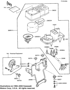 KE100 Спидометр
