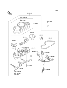 ZX500 Приборы