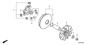 PES150 Вариатор