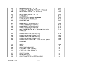 GS500 Catalog preface