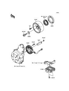 ER650 Генератор