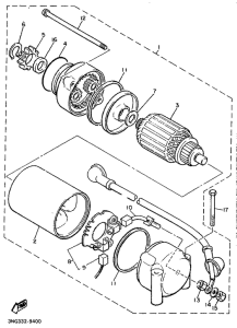 XJ900 Стартер