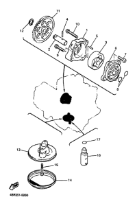 XJ600N Масляный насос