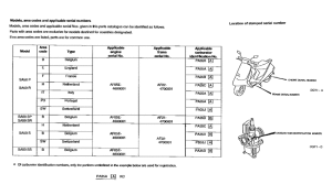 SA50 *Applicable serial numbers