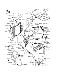 ZX1000 Радиатор