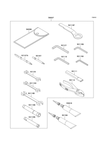 ZX600 Owners tools
