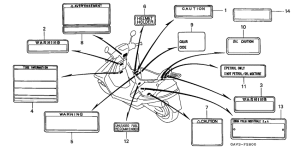 SJ50 Лейбл предостережения