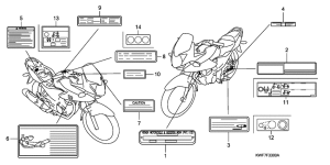 CBF125M Лейбл предостережения