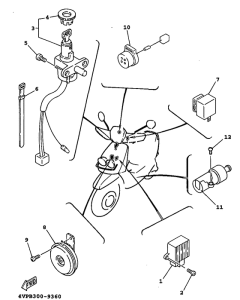 YW100E Equipo electrico 2