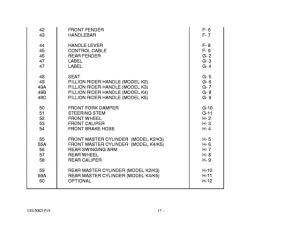 UH150 Catalog preface