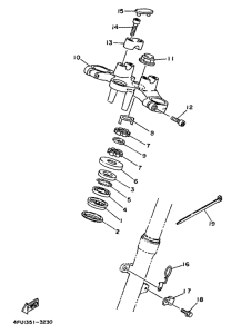 TDR125 Управление