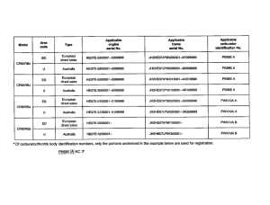 CR85RB *Applicable serial numbers
