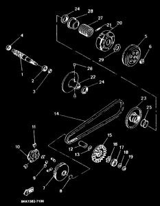 YN100 Бендикс