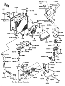 ZG1000 Радиатор