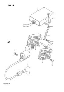 TS200 Equipo electrico