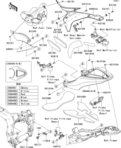 ZX600 Боковые обтекатели