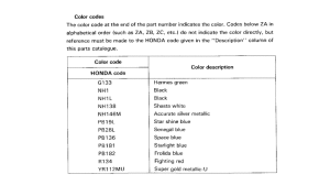 XRV750 *Color code
