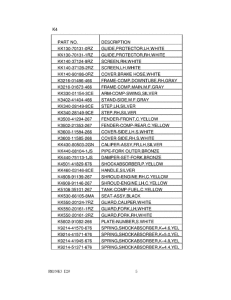 RM100 Catalog preface