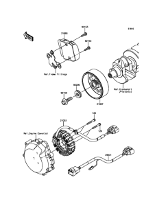 ZX1400 Генератор