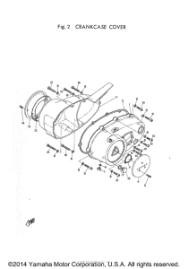 YDS2 Боковые крышки