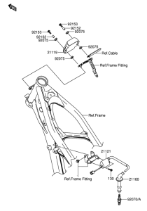 RM-Z250 Система зажигания