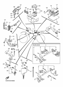 WR450F Equipo electrico