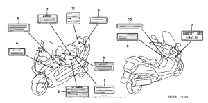 FSC600 (ABS) Caution labels (fsc600a / d'05)