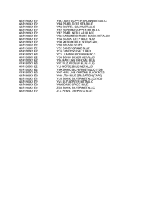 GSF1200S Color chart
