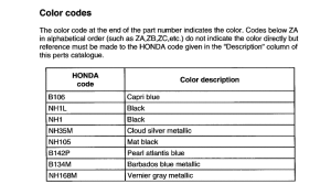NX125 *Color code