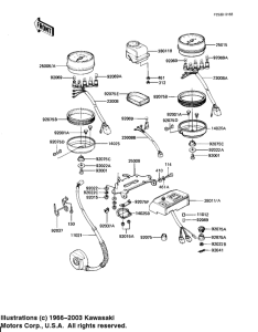 KZ1100 Спидометр