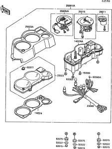 EX250 Приборы