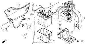 CB650SC Right side cover + battery + starter magnetic swit...