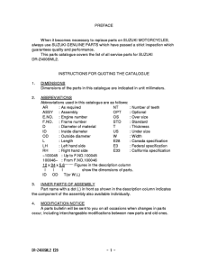 DR-Z400 Catalog preface