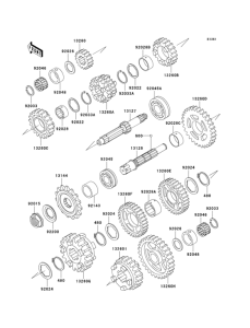 ZX600 Трансмиссия