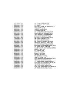GSF1200S Color chart