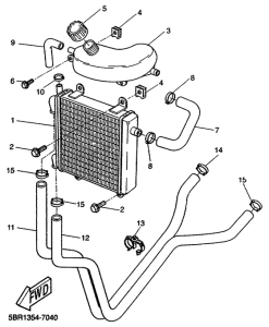 YQ50 Radiateur durits