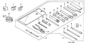 TL125 Инструмент