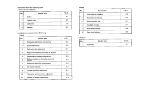 CB1000F *Flat rate time
