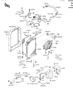 VN1500 Радиатор
