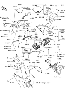 ZX1400 Обтекатели