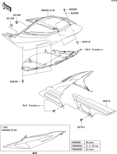 ZX636 Боковые обтекатели