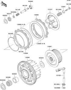 ZX600 Сцепление
