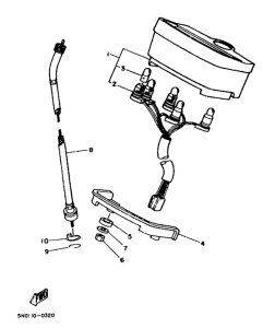 SR125 Приборы