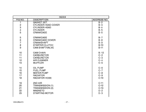 UH125 Catalog preface