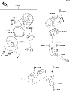 EL250 Приборы