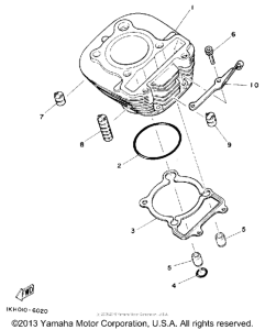 XT225DC Цилиндры